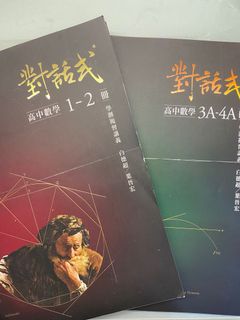 由 ec_059 (刊登 ID 1106513488，圖片 1) 提交，位於 的 (類別：)，說明：。