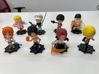 （分類：）位於 。 由 cloudhk 提交（商品編號 1106579886，圖片 1）。簡介： 。