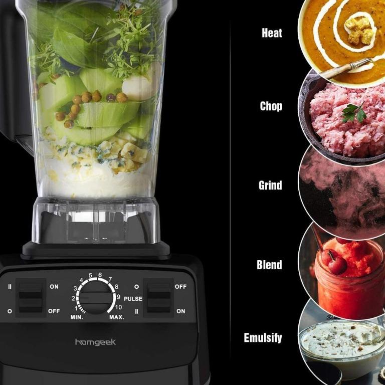 https://media.karousell.com/media/photos/products/2021/8/11/homgeek_ny8608mca_blender_smoo_1628670282_eb823789_progressive