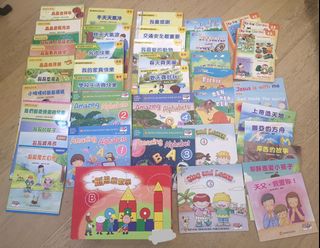 （分類：）位於 。 由 mamacow99 提交（商品編號 1106589179，圖片 1）。簡介： 。