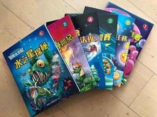 （分類：）位於 。 由 patrick.liu 提交（商品編號 1106643930，圖片 1）。簡介： 。