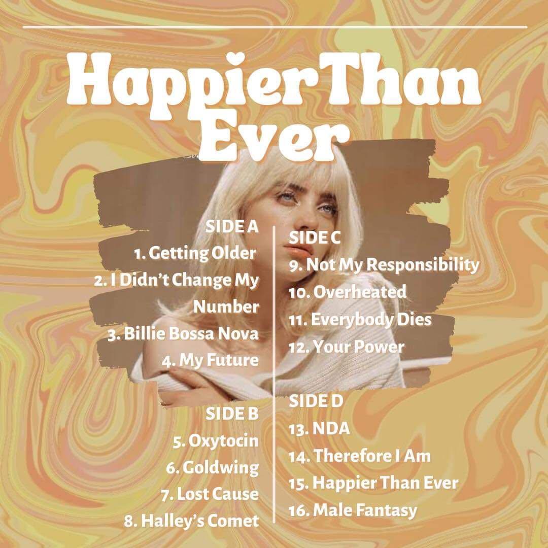 Billie Eilish Happier Than Ever Vinyl ( Light Blue ), Hobbies & Toys, Music & Media, Vinyls on