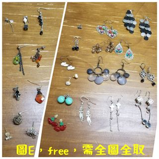 （分類：）位於 。 由 pp213 提交（商品編號 1106768180，圖片 1）。簡介： 。