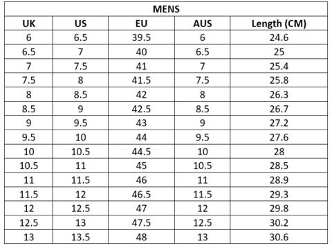 Eur 41 to us mens deals