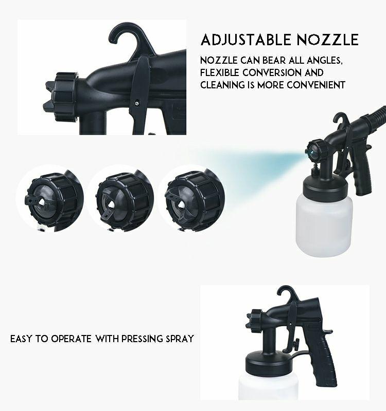 Paint Zoom Sprayer Spare Parts Reviewmotors.co