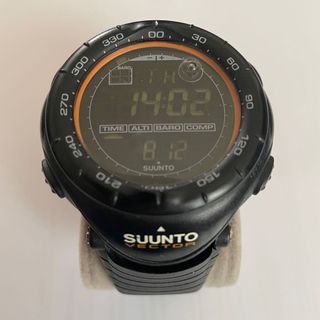 （分類：）位於 。 由 jj9426 提交（商品編號 1106668932，圖片 1）。簡介： 。