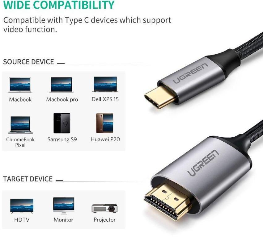 UGREEN Cable USB C 3.1 a HDMI 4K, Cable Thunderbolt 3, Adaptador