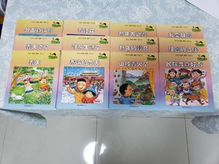 （分類：）位於 。 由 peacesign9 提交（商品編號 1106910564，圖片 1）。簡介： 。