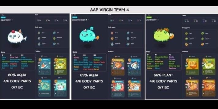 Axie infinity teams, Announcements on Carousell