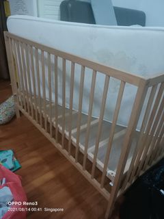 (Category: ) located in . Submitted by vanan30 (Listing ID 1106995285, Image 1). Description: .