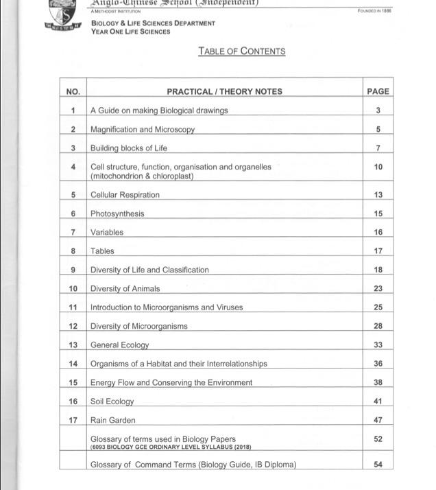 CTFL_Syll_4.0 Examsfragen | Maxtic