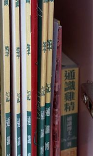 （分類：）位於 。 由 cloudsky25 提交（商品編號 1107149706，圖片 1）。簡介： 。
