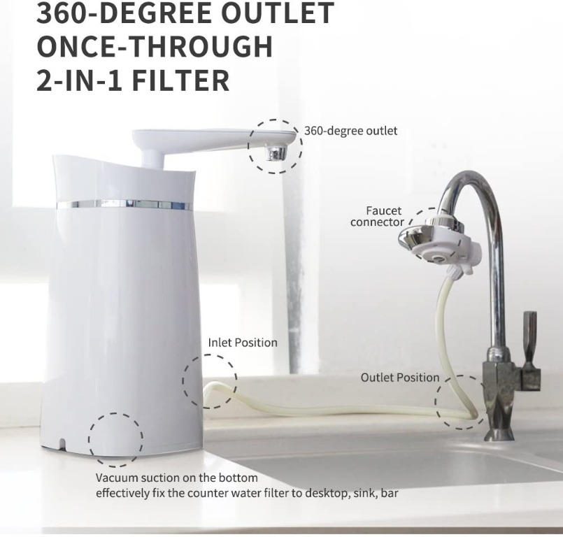 Countertop Water Filter, EINFAGOOD Water Filter, Removing 99 of