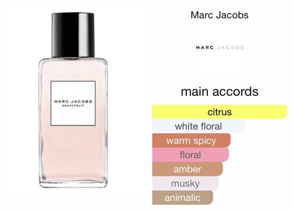 Marc jacobs grapefruit hot sale