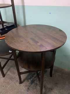 (Category: ) located in . Submitted by arul2015 (Listing ID 1107182088, Image 1). Description: .
