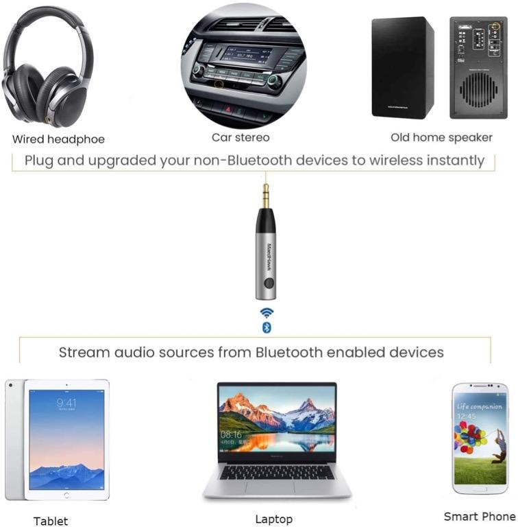 3.5mm Bluetooth Aux Adapter for Car - Maedhawk Stylish Bluetooth 5.0  Receiver with Noise Cancelling and Headphone Jack for Truck Home Stereo