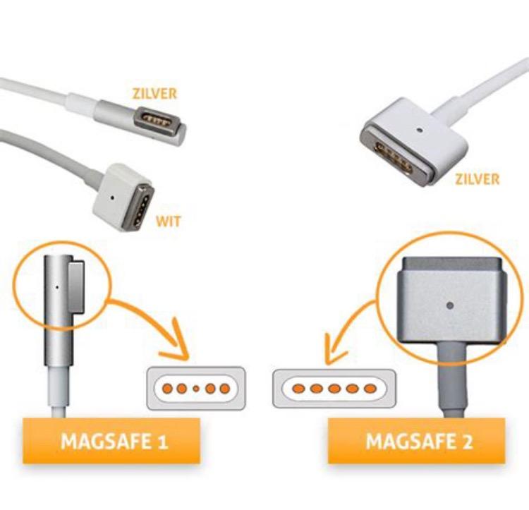 MagSafe 2 T shape or MagSafe 1 L shape - C Charging Cable for MacBook (45W/60W/85W), 電腦＆科技, 電腦周邊及配件, 電腦充電器- Carousell
