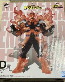 （分類：）位於 。 由 s203232 提交（商品編號 1107524420，圖片 1）。簡介： 。