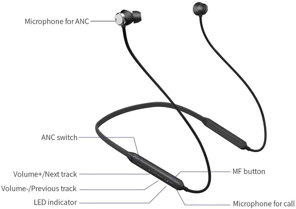 Bluedio neckband headphones deals