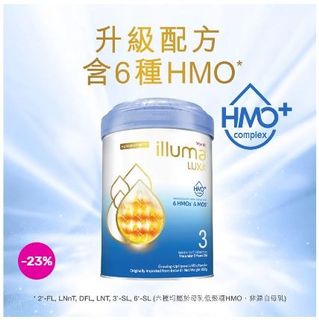 （分類：）位於 。 由 kcchong_ 提交（商品編號 1107471946，圖片 1）。簡介： 。