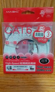 LAN Cable462546802165032960