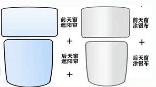 （分類：）位於 。 由 dee2020 提交（商品編號 1106531449，圖片 1）。簡介： 。