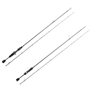 (Category: ) located in . Submitted by onefishing (Listing ID 1107524938, Image 1). Description: .