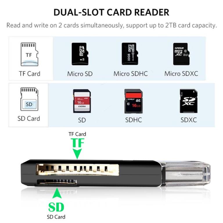 USB SD Card Reader, TSV Micro USB 2.0 OTG Adapter Memory Card