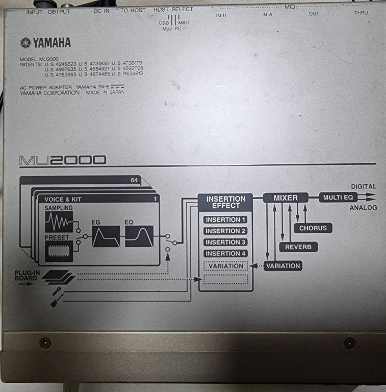 Yamaha Sound Module, Hobbies & Toys, Music & Media, Musical Instruments