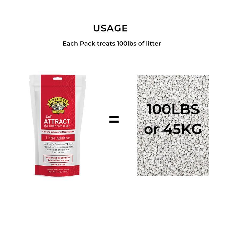 Cat attract litter additive cheap
