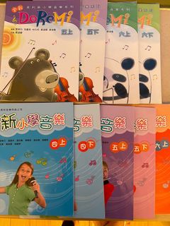 （分類：）位於 。 由 uhong_ng 提交（商品編號 1108086063，圖片 1）。簡介： 。