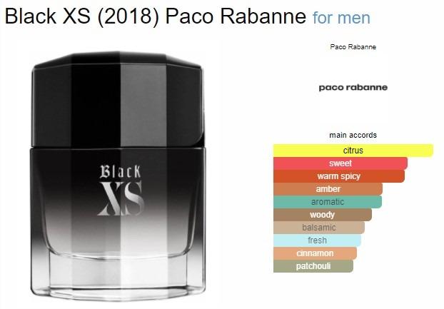 Black xs 2025 2018