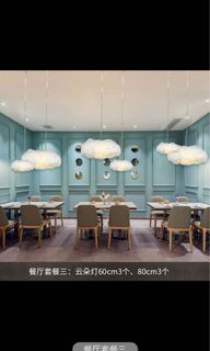 (Category: ) located in . Submitted by dkuah (Listing ID 1108087000, Image 1). Description: .