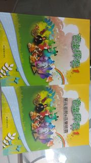 （分類：）位於 。 由 siukysy 提交（商品編號 1104667299，圖片 1）。簡介： 。