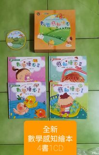 由 ami2015 (刊登 ID 1104570551，圖片 1) 提交，位於 的 (類別：)，說明：。