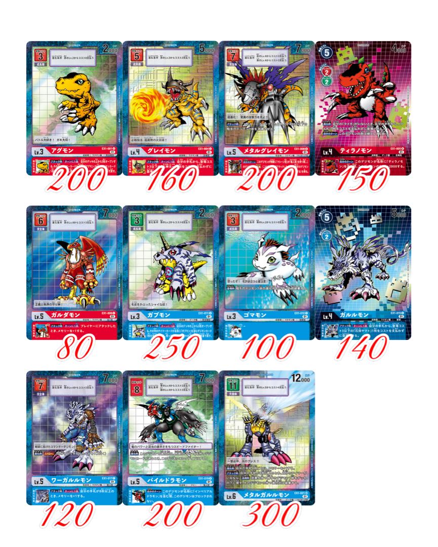 Digimon Card Game EX01 (-EX01), , & - Carousell