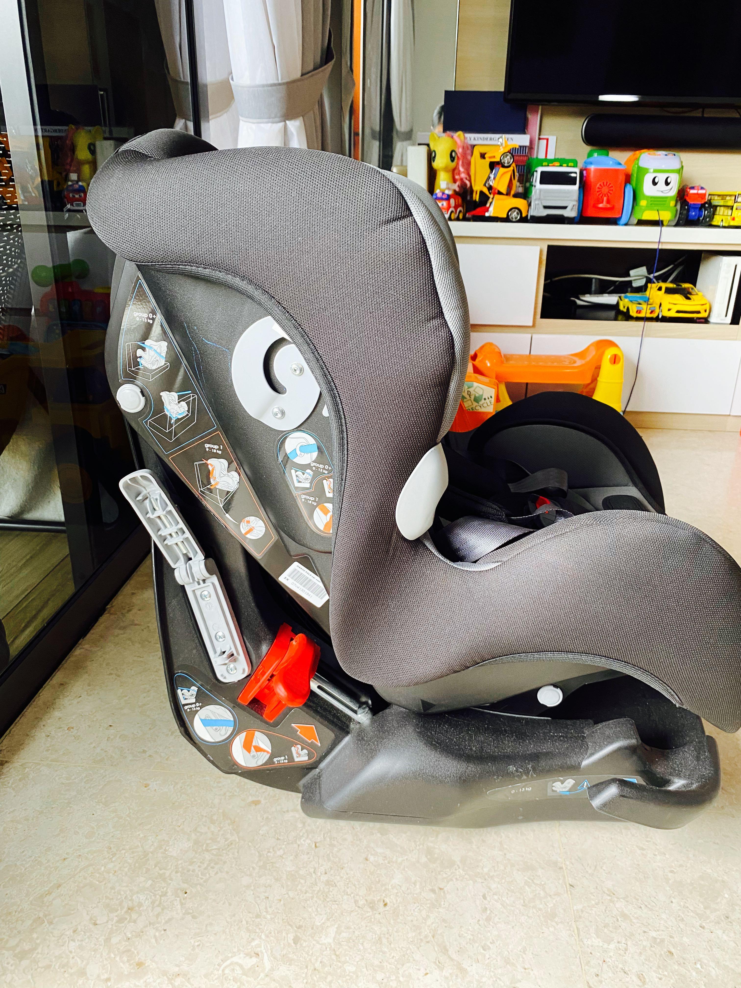 Inglesina marco polo car seat clearance