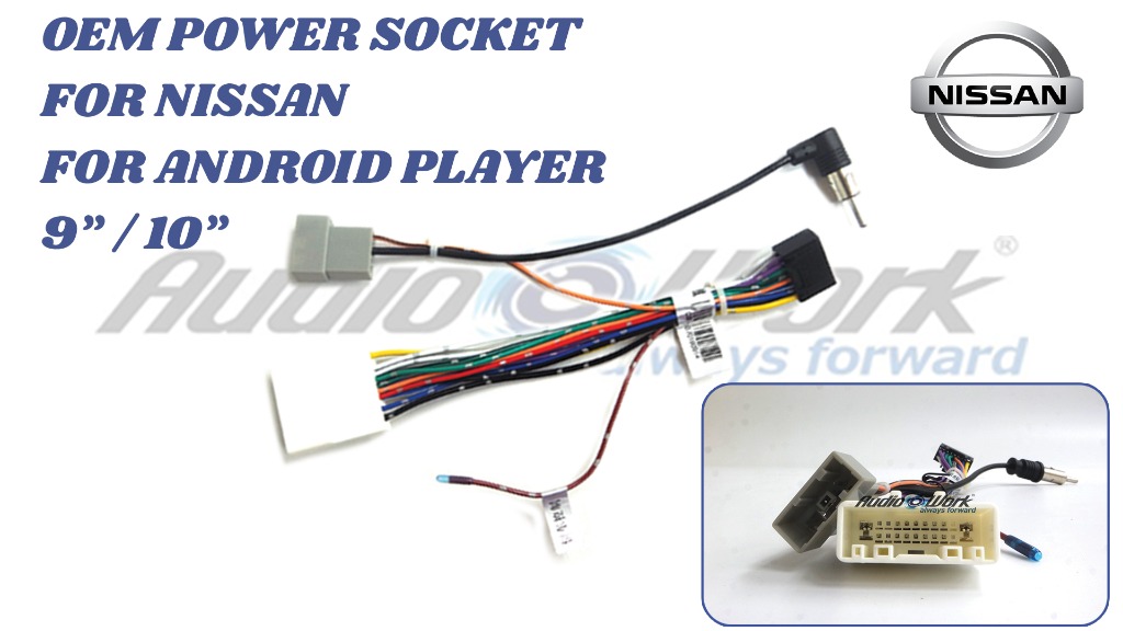 Android socket 2024