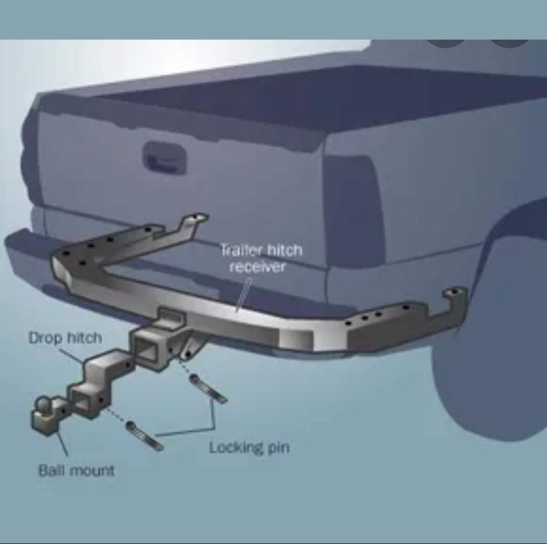 Tow Hitch Receiver tow bar tow hook. Chevrolet Equinox Toyota Vanguard skoda Kodiaq Mercedes