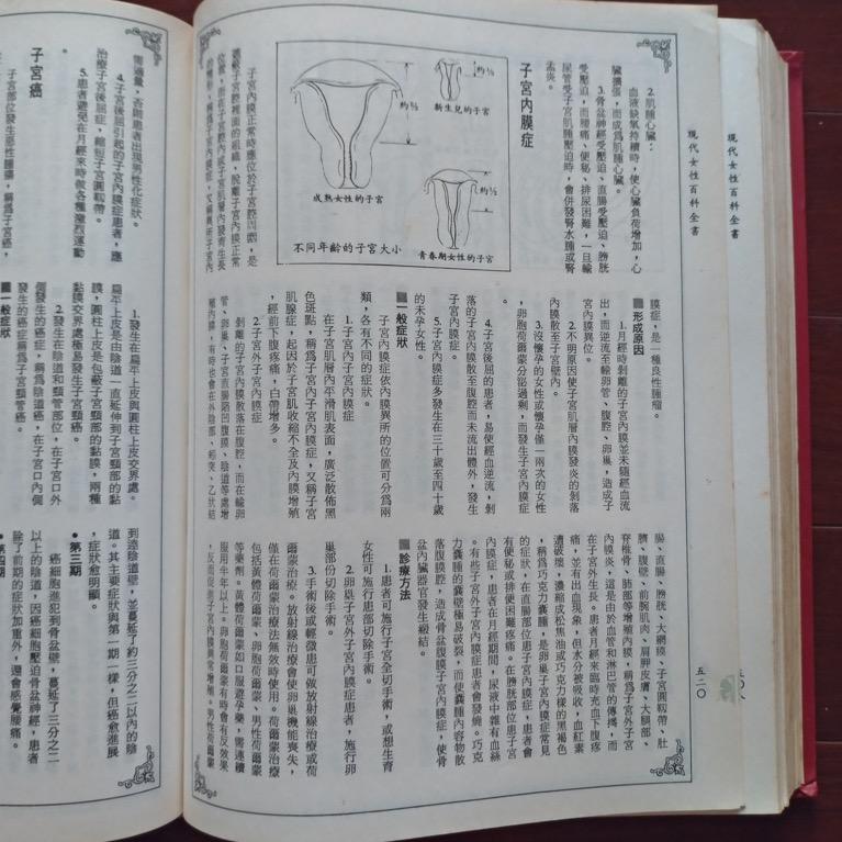 現代 女性百科法典 昭和26年発行