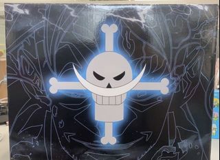 （分類：）位於 。 由 stevenliii 提交（商品編號 1108426852，圖片 1）。簡介： 。