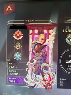 （分類：）位於 。 由 keithhocm 提交（商品編號 1108335471，圖片 1）。簡介： 。