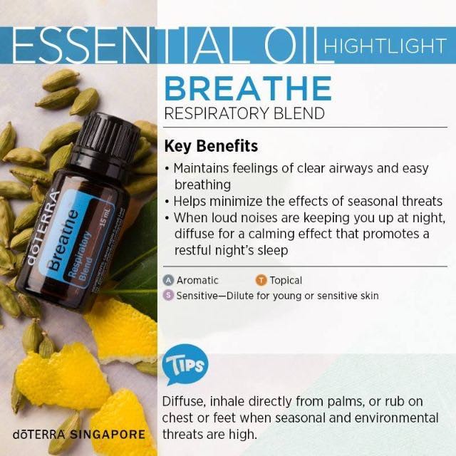 Breathe Doterra (Expiry 2025), Beauty & Personal Care, Fragrance