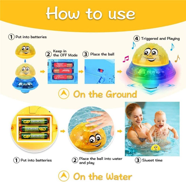 The bathly sales