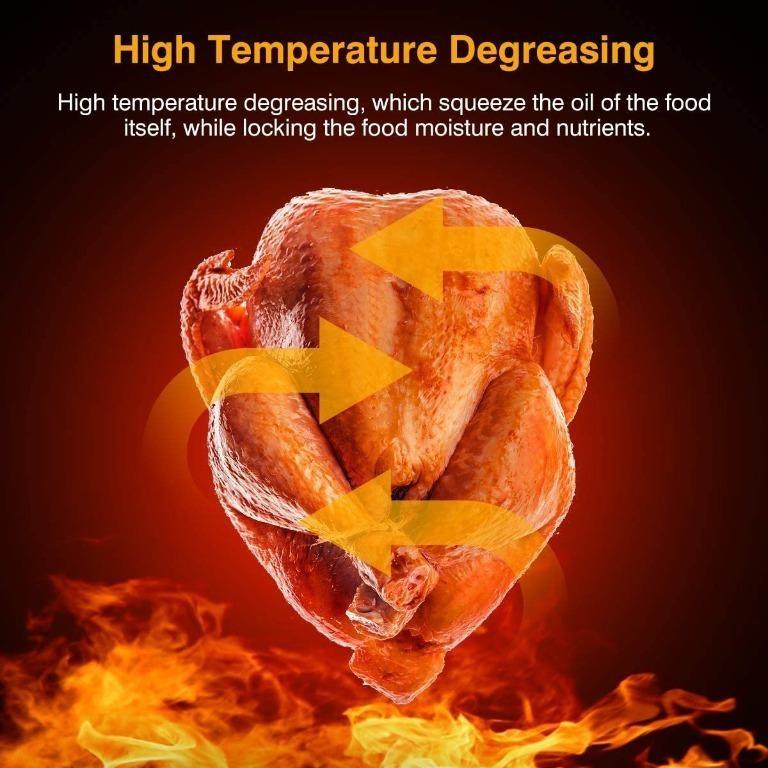 Muzili GLA620 Air Fryer, TV & Home Appliances, Kitchen Appliances