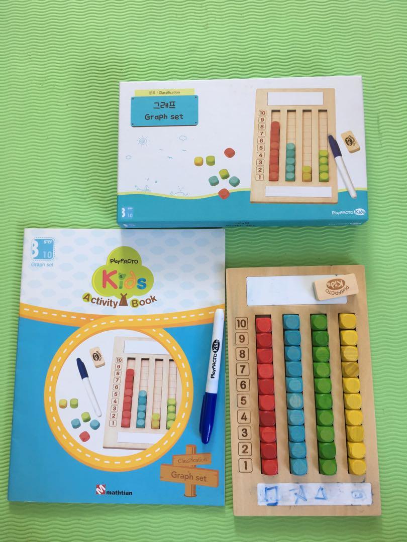 Graph set math learning resources (Category: Toys & Games) located in Kuala Lumpur. Submitted by kayatoast345 (Listing ID 1108557825, Image 1). Description: Playfacto from mathtian Set come with activities book and rebuildable qual wooden graph unit. 2 from 24 pages has marks (refer to last photo, pen has less ink - can replace with any white board marker) .