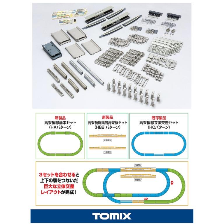 🇯🇵日本直送】TOMIX 91043 高架複線階層駅ｾｯﾄ(ﾚｰﾙﾊﾟﾀｰﾝHB-B