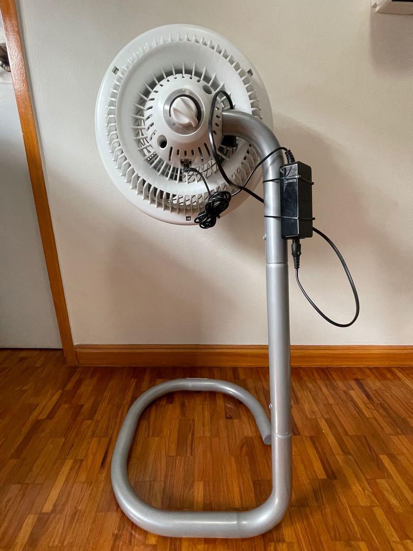 Vornado 783 DC Energy Smart fan 