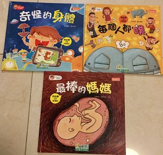 （分類：）位於 。 由 jo404 提交（商品編號 1108916228，圖片 1）。簡介： 。