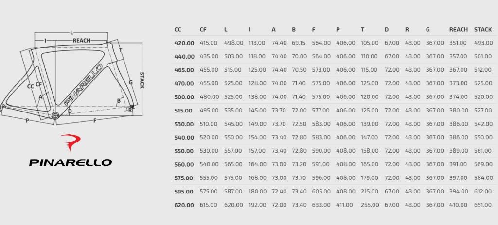 Pinarello frame deals size chart
